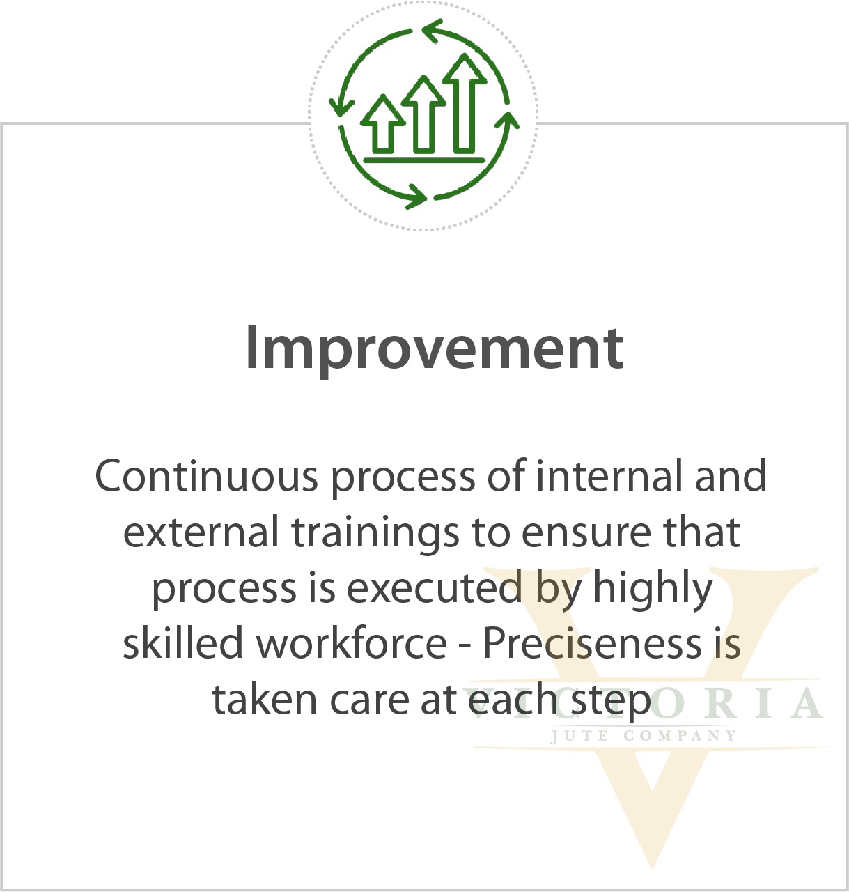 improvement improvement